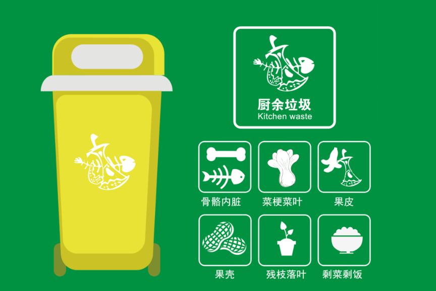 餐廚垃圾是什么？餐廚垃圾處理設(shè)備是什么？